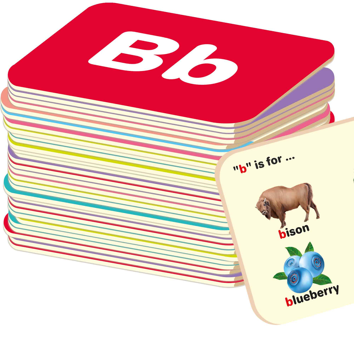 120 Learning Flash Cards for Toddlers | ABC, Numbers, Colors, Fruits, Cars & Body