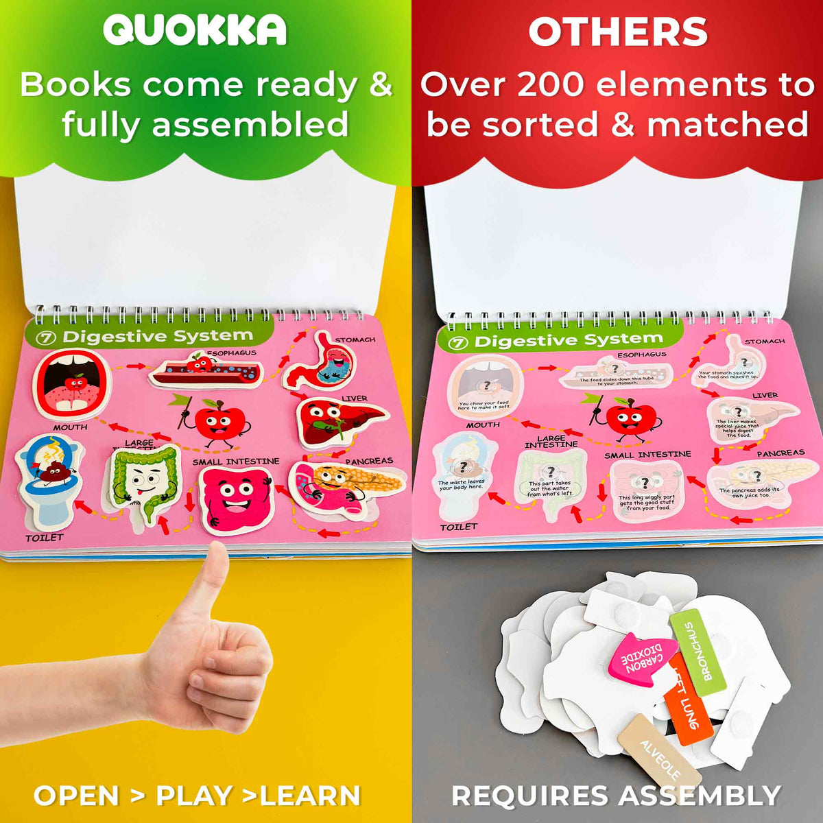 Busy Book for Toddlers