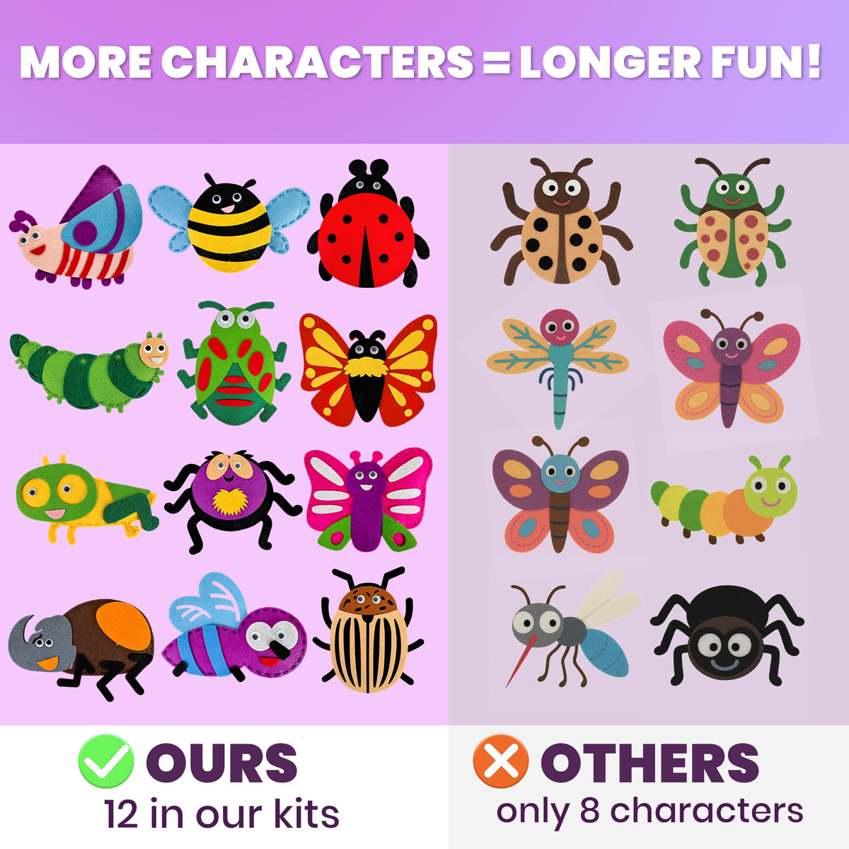 Craft Kits for Kids - 12 Bugs & Insects Sewing Kit Basic